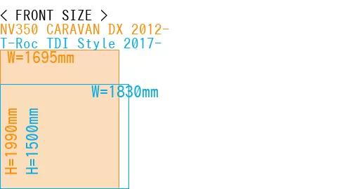 #NV350 CARAVAN DX 2012- + T-Roc TDI Style 2017-